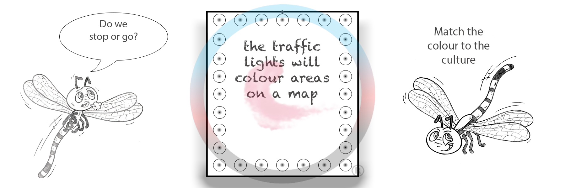 Annie struggles with mapping concepts